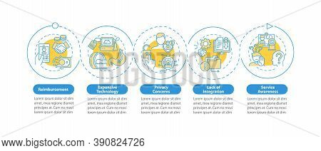 Telemedicine Challenges Vector Infographic Template. New Treatment Methods Presentation Design Eleme