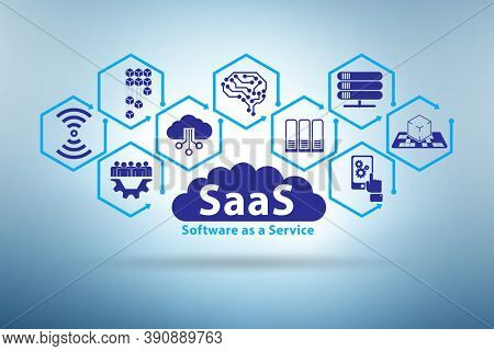Software as a service - SaaS concept