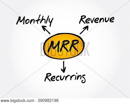 Mrr - Monthly Recurring Revenue Acronym, Business Concept Background