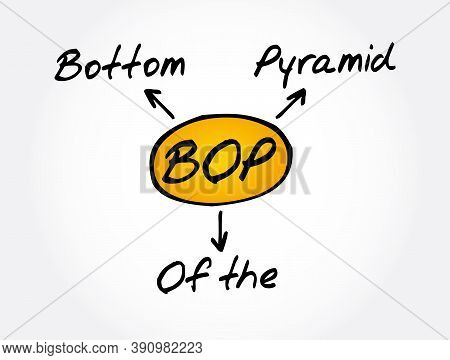 Bop - Bottom Of The Pyramid Acronym, Business Concept Background