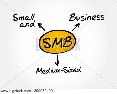 Smb - Small And Medium-sized Business Acronym, Business Concept Background