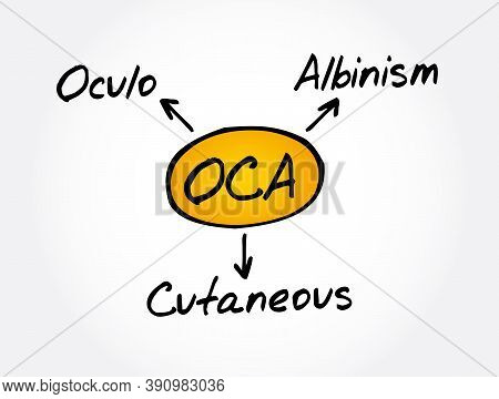 Oca - Oculo Cutaneous Albinism Acronym, Concept Background