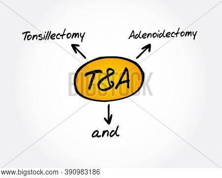 T&a - Tonsillectomy And Adenoidectomy Acronym, Concept Background
