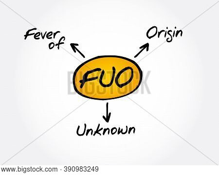 Fuo - Fever Of Unknown Origin Acronym, Medical Concept Background