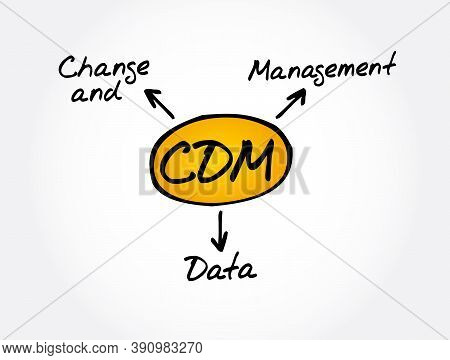 Cdm - Change And Data Management Acronym, Business Concept Background