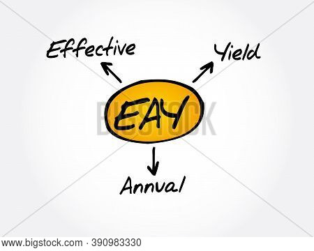 Eay - Effective Annual Yield Acronym, Business Concept Background