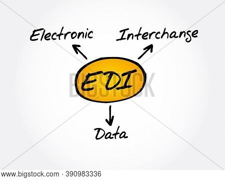 Edi - Electronic Data Interchange Acronym, Technology Concept Background