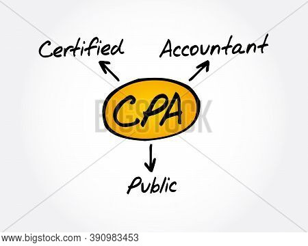 Cpa - Certified Public Accountant Acronym, Business Concept Background
