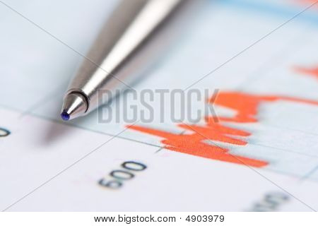 Relazione finanziaria