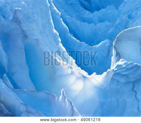 Ice formationer