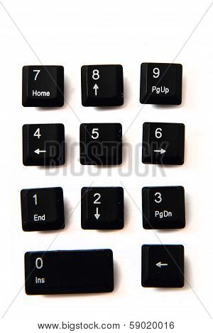 Numlock Keyboard Keys