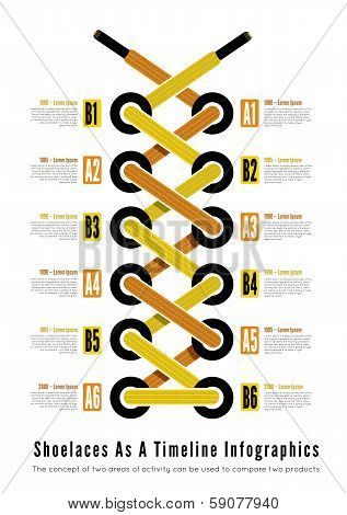Shoelace as a timeline infographic illsutartion