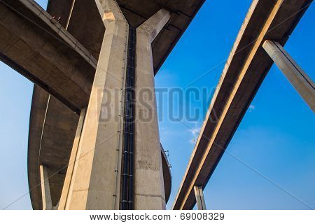 Bhumibol Bridge,the Industrial Ring Bridge Or Mega Bridge