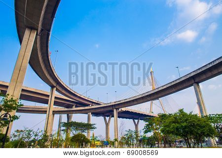 Bhumibol Bridge,the Industrial Ring Bridge Or Mega Bridge