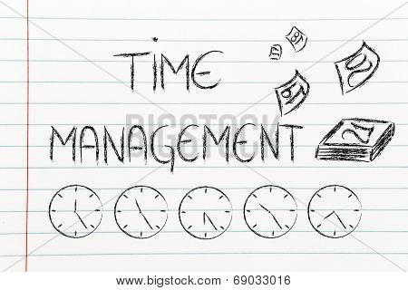 Time And Project Management For The Global Business