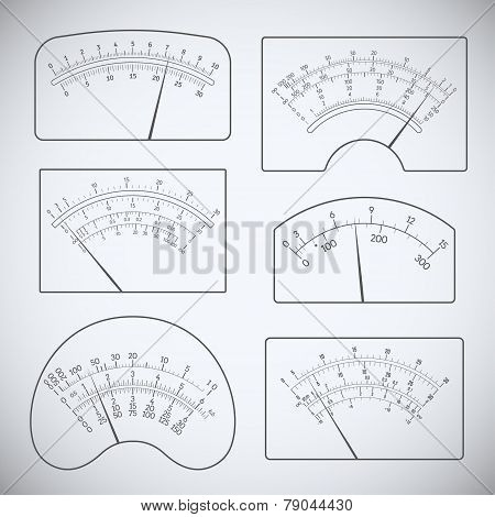 Measurers