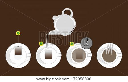 making tea
