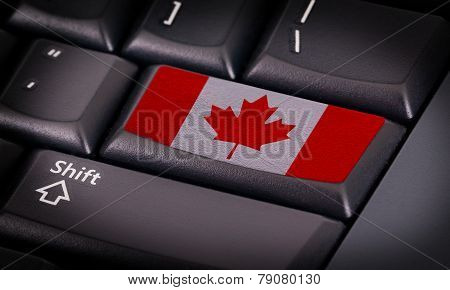 Flag On Keyboard