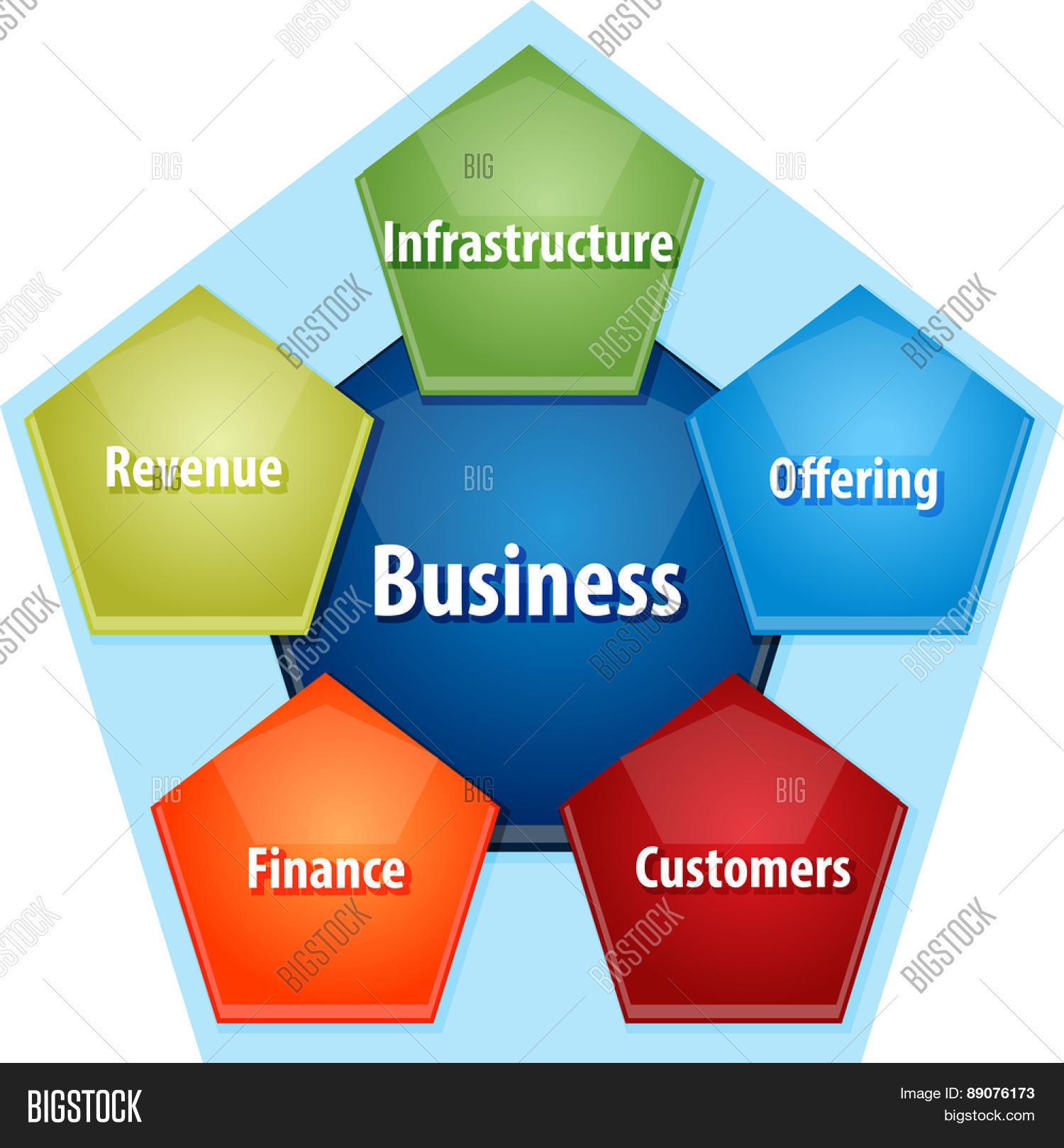 Business Strategy Image & Photo (Free Trial) | Bigstock
