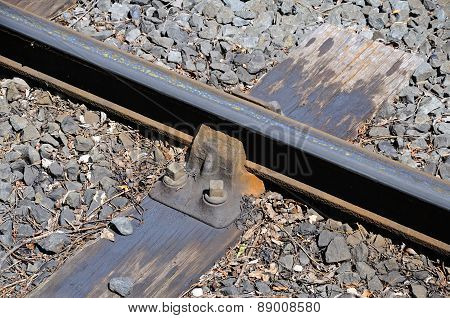Metal railway rail on wooden sleeper.