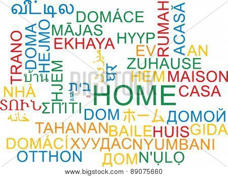 Background concept wordcloud multilanguage international many language illustration of home