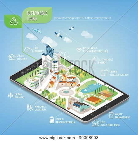 Sustainable city on a tablet