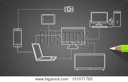 Pencil drawing connection lines between office devices
