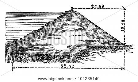 Cross section of the dam reservoir Montaubry, vintage engraved illustration. Industrial encyclopedia E.-O. Lami - 1875.