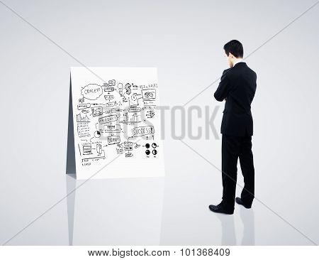 Business Scheme