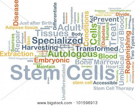 Background concept wordcloud illustration of stem cells