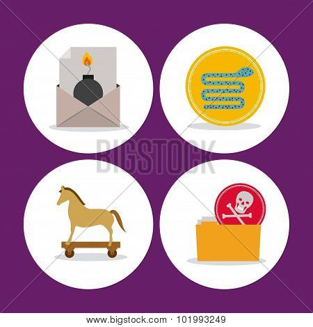 Cyber Security design