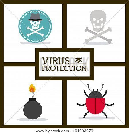 Cyber Security design