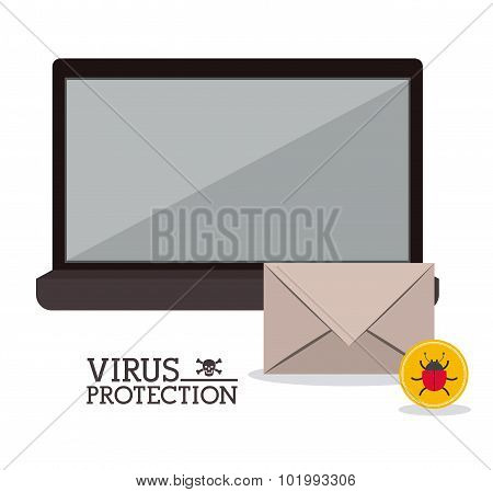 Cyber Security design