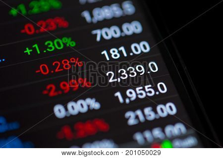Stock Exchange Chart On Smart Phone