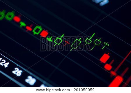 Stock Exchange Chart On Smart Phone