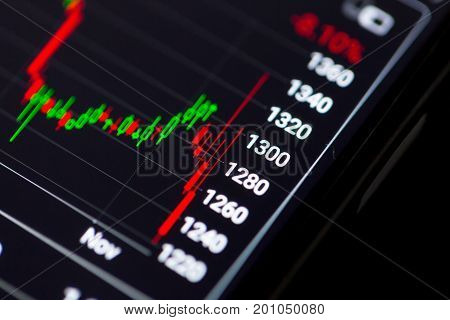 Stock Exchange Chart On Smart Phone