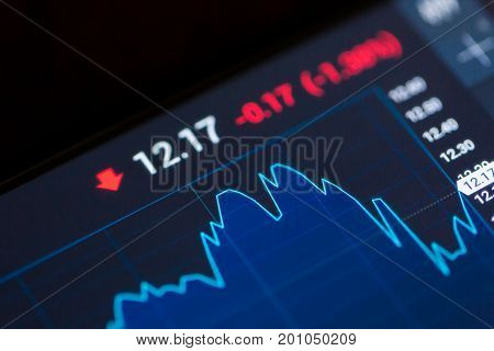 Stock Exchange Chart On Smart Phone