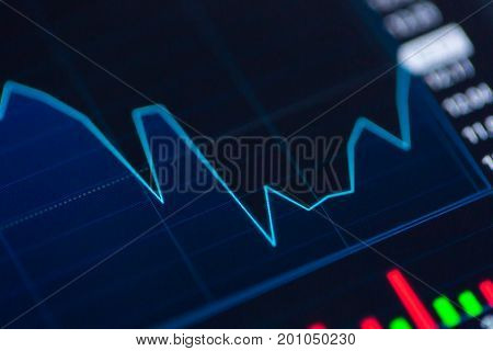 Stock Exchange Chart On Smart Phone