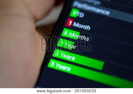 Stock Exchange Chart On Smart Phone