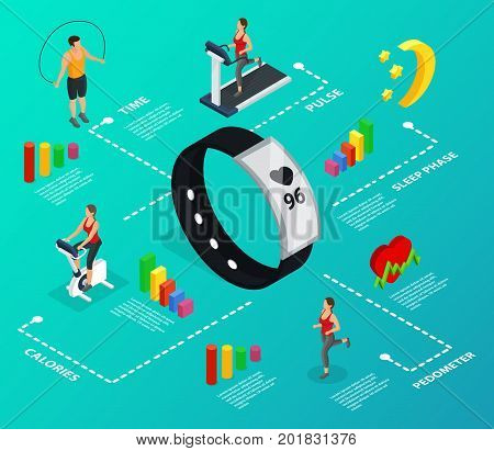Isometric fitness bracelet infographic flowchart with sleep phase time pulse tracking pedometer calories control features isolated vector illustration