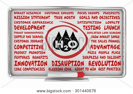 Water H20 Drinkable Clean Resource Dry Erase Board Business Plan 3d Illustration