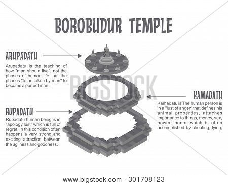 Isometric Illustration Of Borobudur Temple, Indonesian Historical Building, Vector Illustration