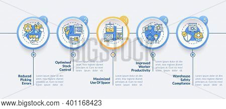 Warehouse Service Vector Infographic Template. Optimised Stock Control Presentation Design Elements.