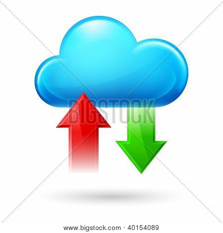 Cloud computing