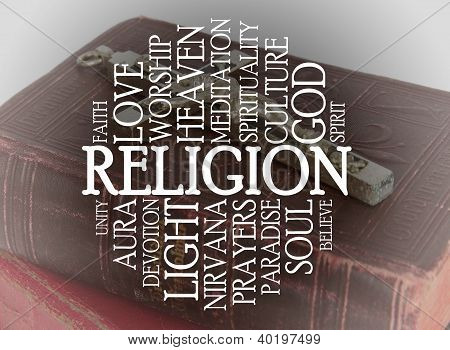 Religione Word Cloud