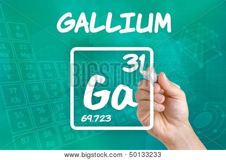 Hand drawing the symbol for the chemical element gallium