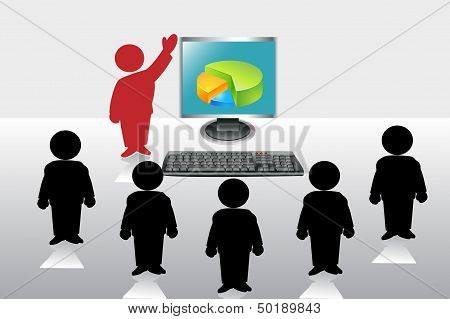 Presentration