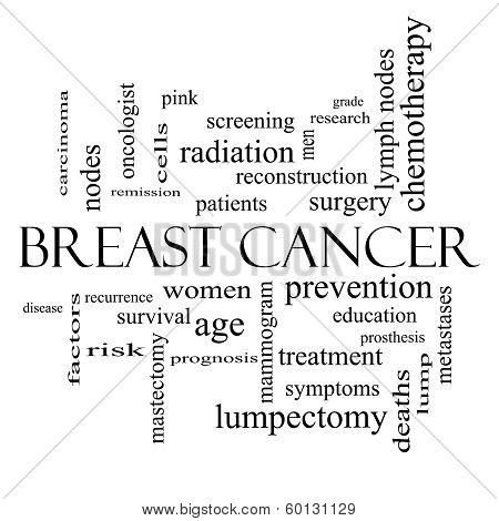 Breast Cancer Word Cloud Concept In Black And White