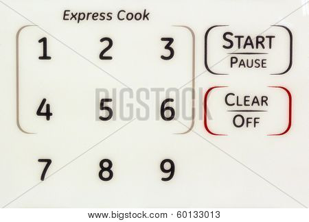 Microwave Close Up