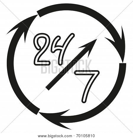 Open around the clock
